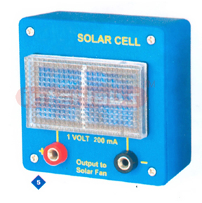 SOLAR CELL MOUNTED